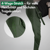 ProWork Thermo Ansicht 2