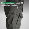 ProWork Thermo Ansicht 5